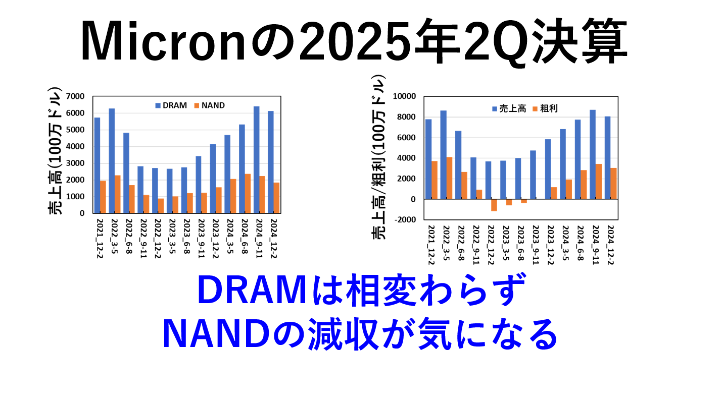 ヒランヤ 新品未使用ですが、年数が経過しています。 テクミラ 