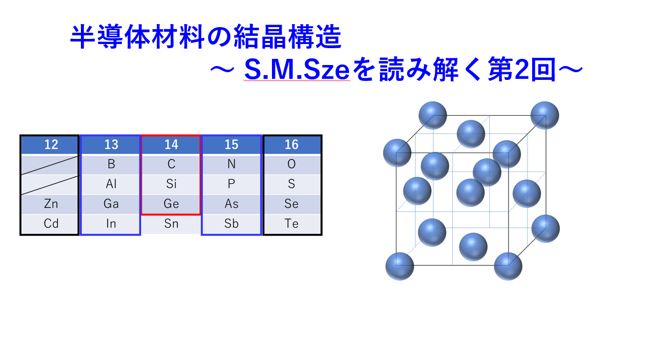 半導体材料の結晶構造～S.M.Szeを読み解く第2回～ | 東急三崎口の雑記帳